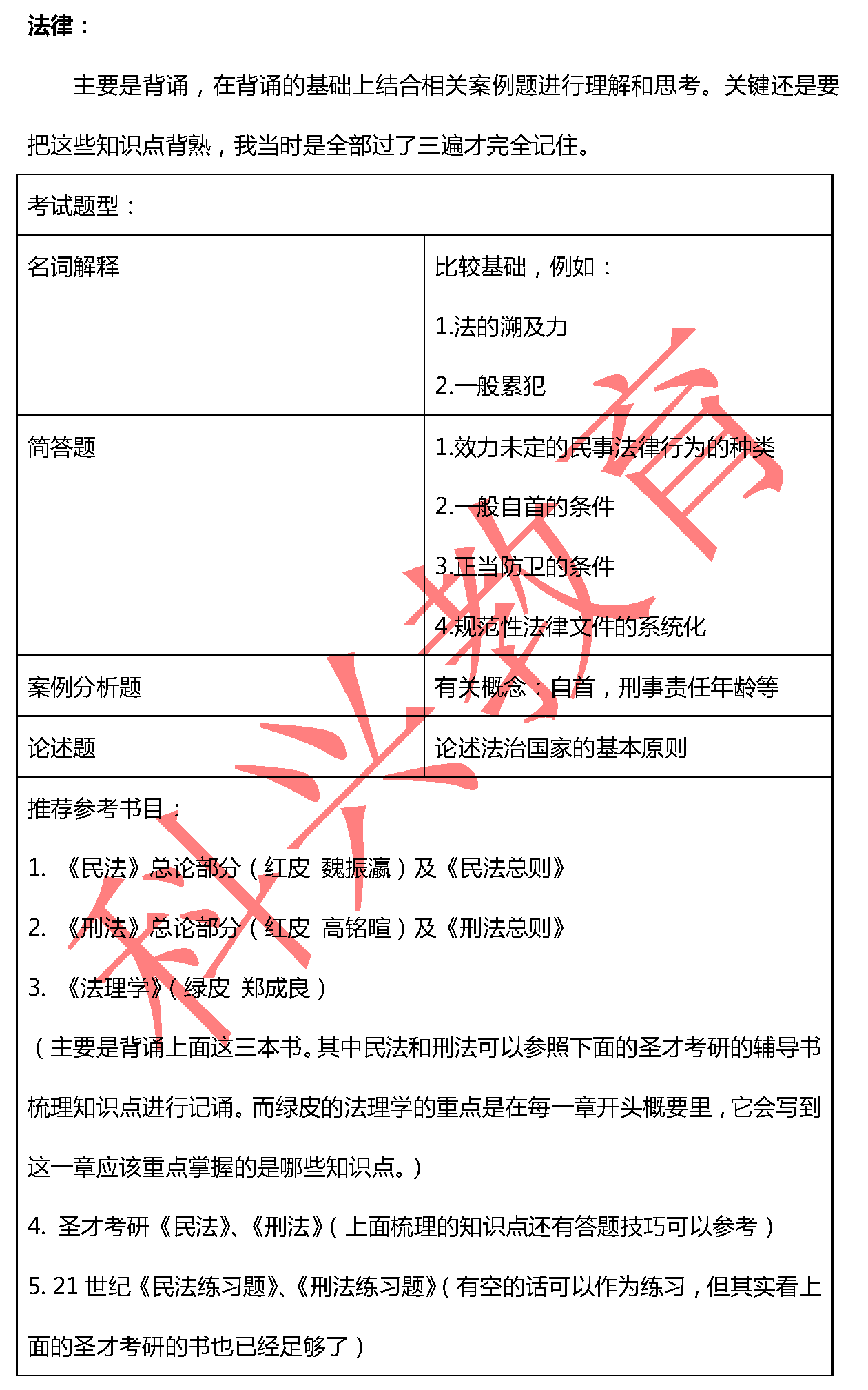 交大王子嫣：此心安处（18届）