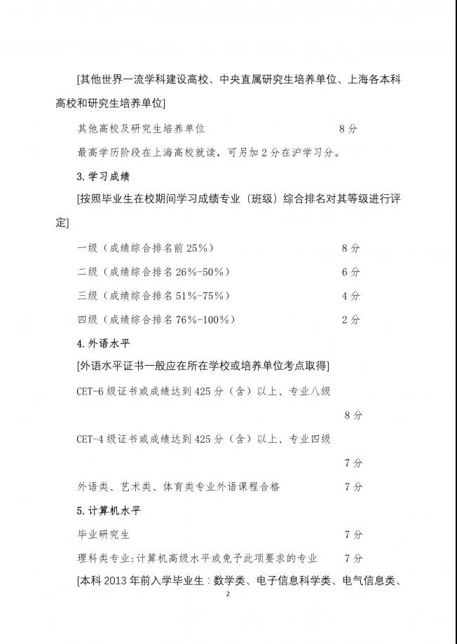 通过插班生考试上985，直接上海落户！(图3)