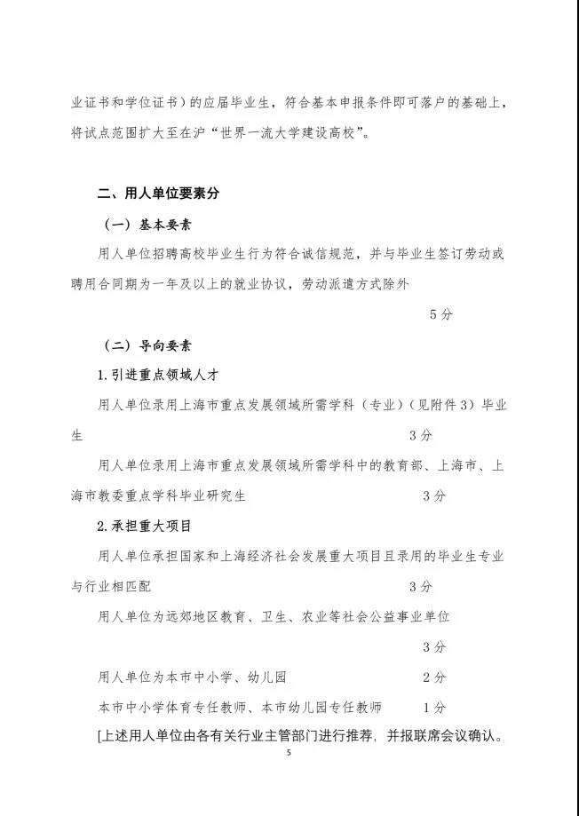 通过插班生考试上985，直接上海落户！(图6)