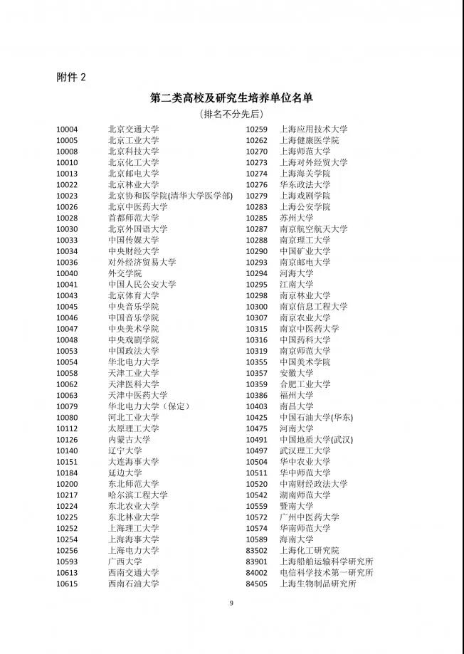 通过插班生考试上985，直接上海落户！(图10)