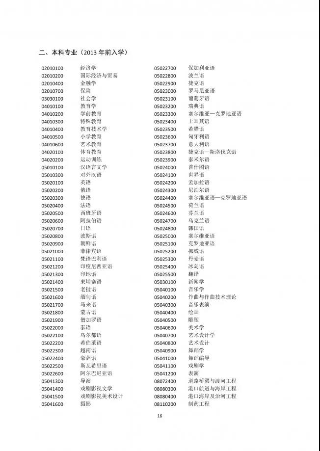 通过插班生考试上985，直接上海落户！(图17)