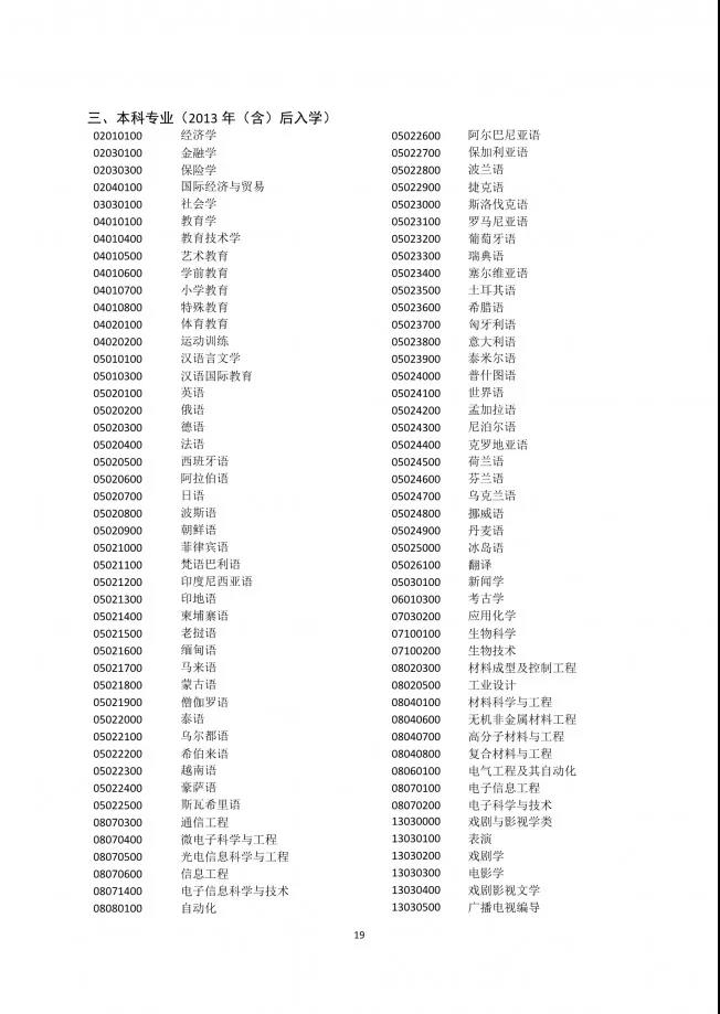 通过插班生考试上985，直接上海落户！(图20)