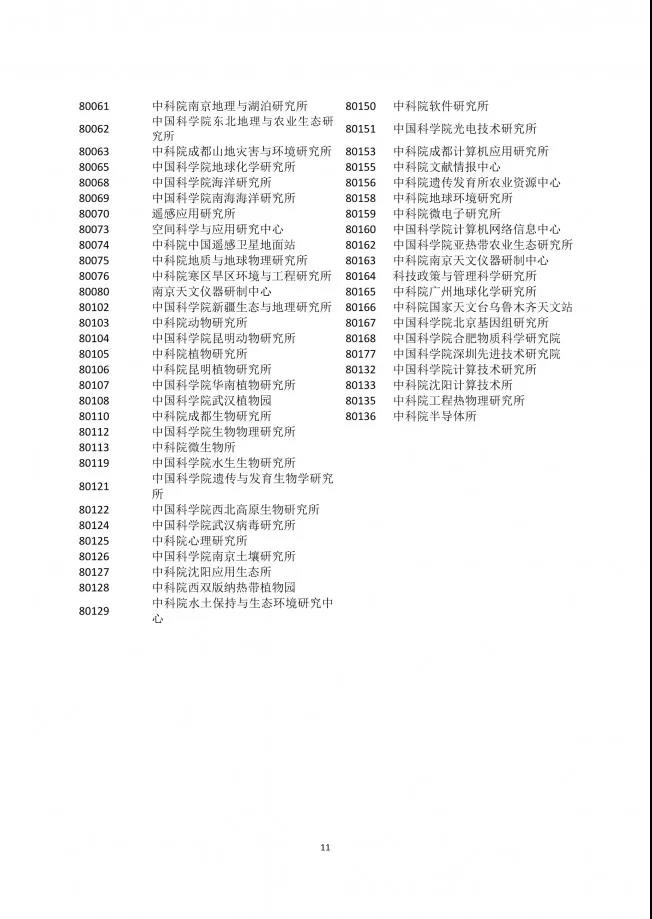 通过插班生考试上985，直接上海落户！(图12)