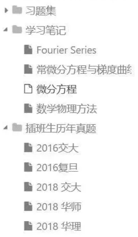 从上海商学院到复旦大学：Per aspera ad astra 循此苦旅, 以达天际(图11)