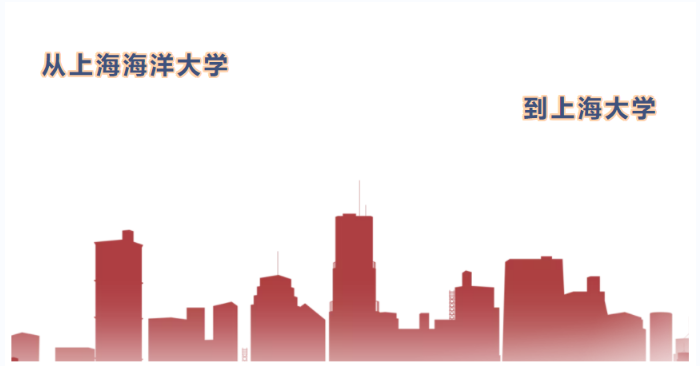 从上海海洋大学到上海大学：种一棵树最好的时间是十年前，其次就是现在(图1)